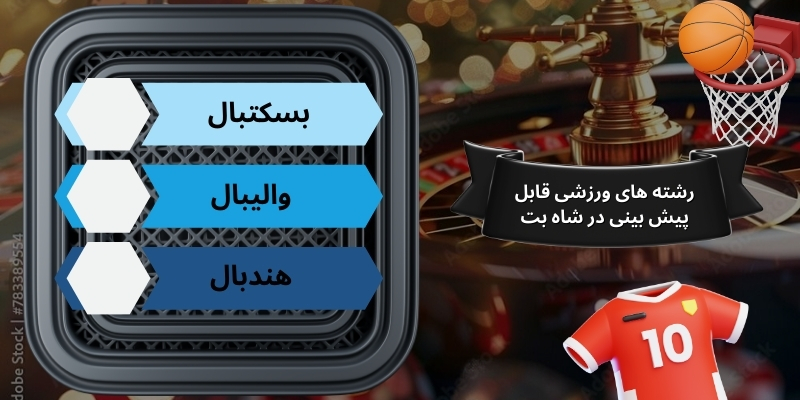 رشته های ورزشی قابل پیش بینی در سایت شاه بت