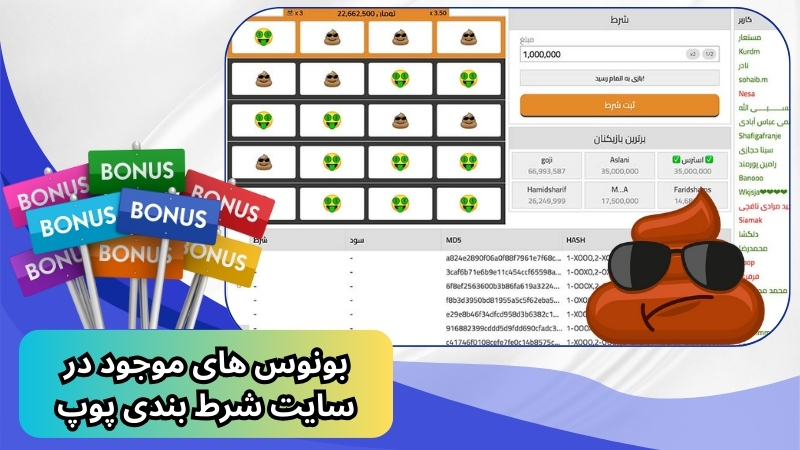 بونوس های موجود در سایت شرط بندی پوپ