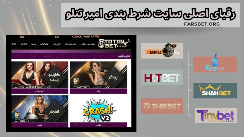 5 رقیب اصلی سایت شرط بندی امیر تتلو