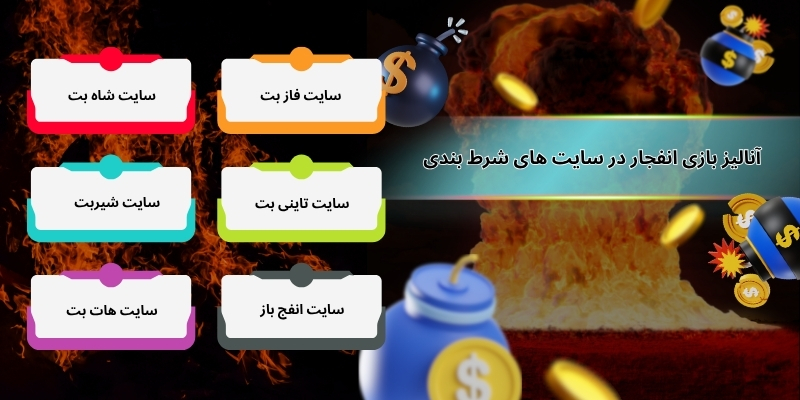 آنالیز بازی انفجار در سایت های شرط بندی معتبر