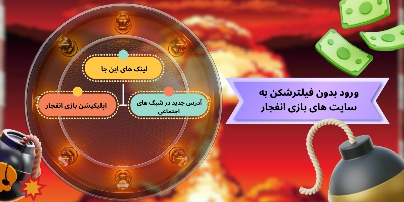 ورود بدون فیلترشکن به سایت های بازی انفجار