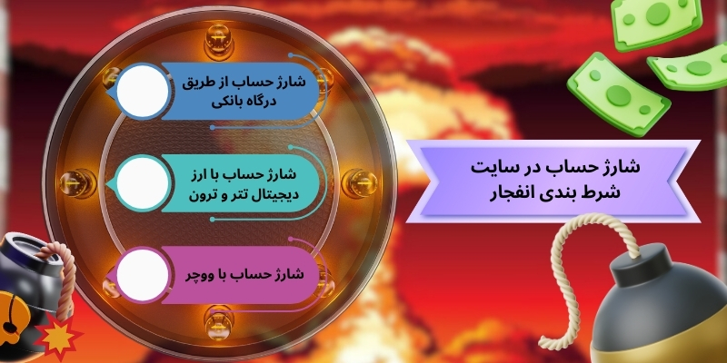روش های شارژ حساب در سایت شرط بندی انفجار