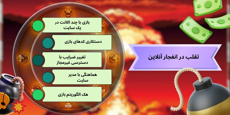 راه های تقلب در انفجار آنلاین