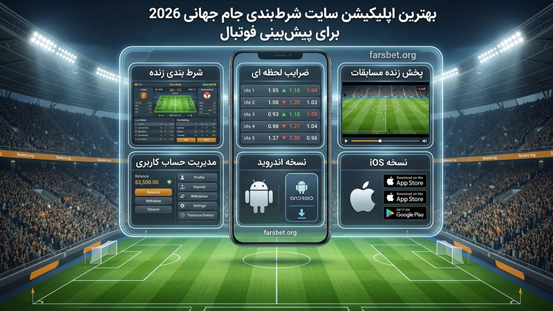 بهترین اپلیکیشن سایت شرط بندی جام جهانی 2026 برای پیش بینی فوتبال
