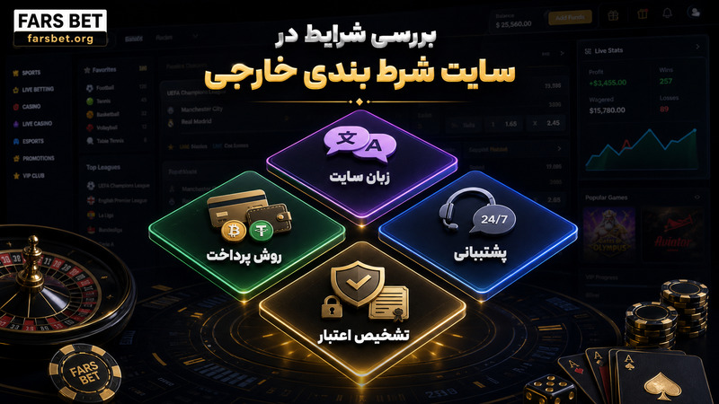 بررسی شرایط در سایت شرط بندی خارجی