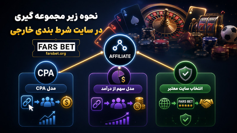 نحوه زیر مجموعه گیری در سایت شرط بندی خارجی